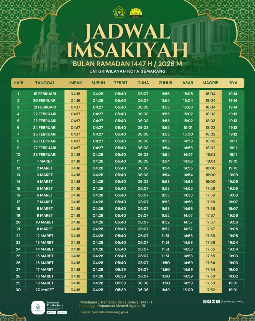 Puasa Arafah 1447 H: Ketahui Tanggal dan Jadwalnya, Plus Berita Terkini Lainnya