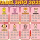 Ramalan Shio 12 Mei 2026: 4 Shio yang Diprediksi Beruntung dan Penuh Cuan
