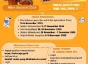 Rekrutmen Mitra BPS 2026: Syarat, Cara Daftar, dan Tugas