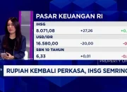 Rupiah Menguat, IHSG Terbang Tinggi, dan Petani Lebak Sukses Panen Kedelai