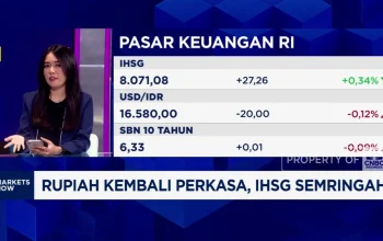 Rupiah Menguat, IHSG Terbang Tinggi, dan Petani Lebak Sukses Panen Kedelai
