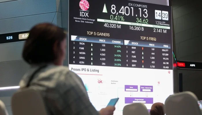 Saham BBCA Menghijau di Tengah Melemahnya IHSG