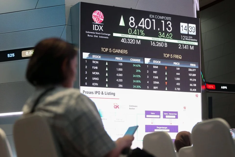 Saham BBCA Menghijau di Tengah Melemahnya IHSG