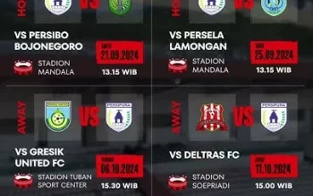 SinPo TV Siapkan Siaran Eksklusif Liga 2: Jadwal Final, Playoff, dan Harapan Persipura Menyusul PSS
