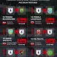 SinPo TV Siapkan Siaran Eksklusif Liga 2: Jadwal Final, Playoff, dan Harapan Persipura Menyusul PSS