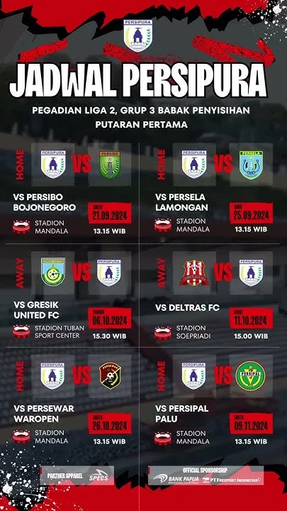 SinPo TV Siapkan Siaran Eksklusif Liga 2: Jadwal Final, Playoff, dan Harapan Persipura Menyusul PSS