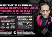 Skandal Kasus Chromebook: Tok dan Dua Direktur Dijatuhi Hukuman Penjara Terberat