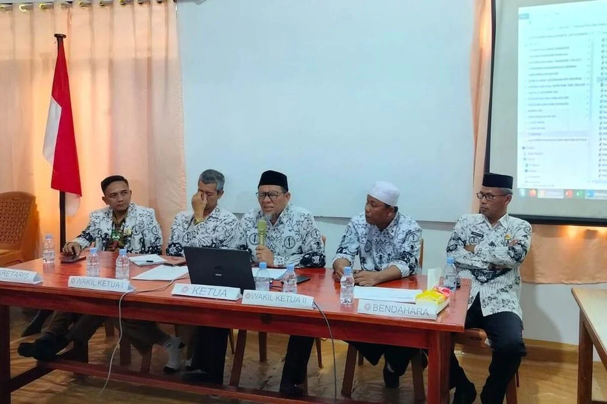 Skandal Pemecatan Guru di Kubu Raya: 5 Guru Dipecat karena Disiplin Buruk, Mengguncang Kalimantan Barat