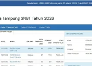 SNBT 2026: 256.369 Orang Lolos PTN, Prodi Kedokteran Paling Banyak Kecurangan