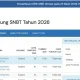 SNBT 2026: 256.369 Orang Lolos PTN, Prodi Kedokteran Paling Banyak Kecurangan