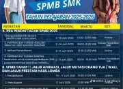 SPMB Jateng 2026: Prosedur dan Jadwal Pendaftaran SMA/SMK Negeri