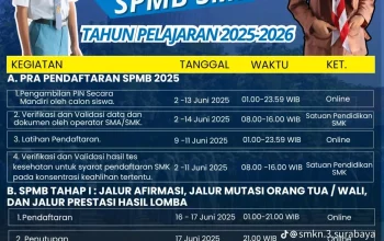 SPMB Jateng 2026: Prosedur dan Jadwal Pendaftaran SMA/SMK Negeri