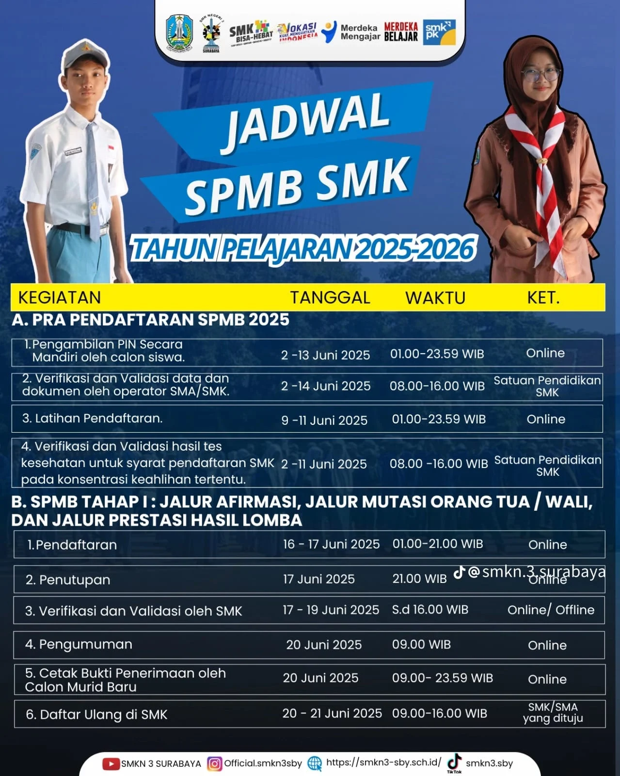 SPMB Jateng 2026: Prosedur dan Jadwal Pendaftaran SMA/SMK Negeri