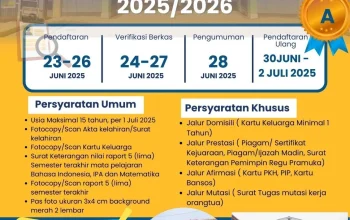 SPMB Sekolah Maung Jawa Barat 2026: Proses Pendaftaran Daring Mengalami Kendala