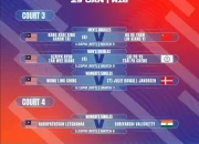 Thailand Terbuka 2026: Berita Terbaru dan Jadwal Pertandingan