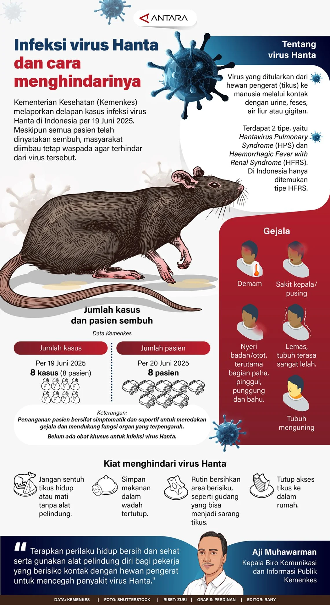 Thailand Tetapkan Virus Hanta sebagai Penyakit Menular Berbahaya