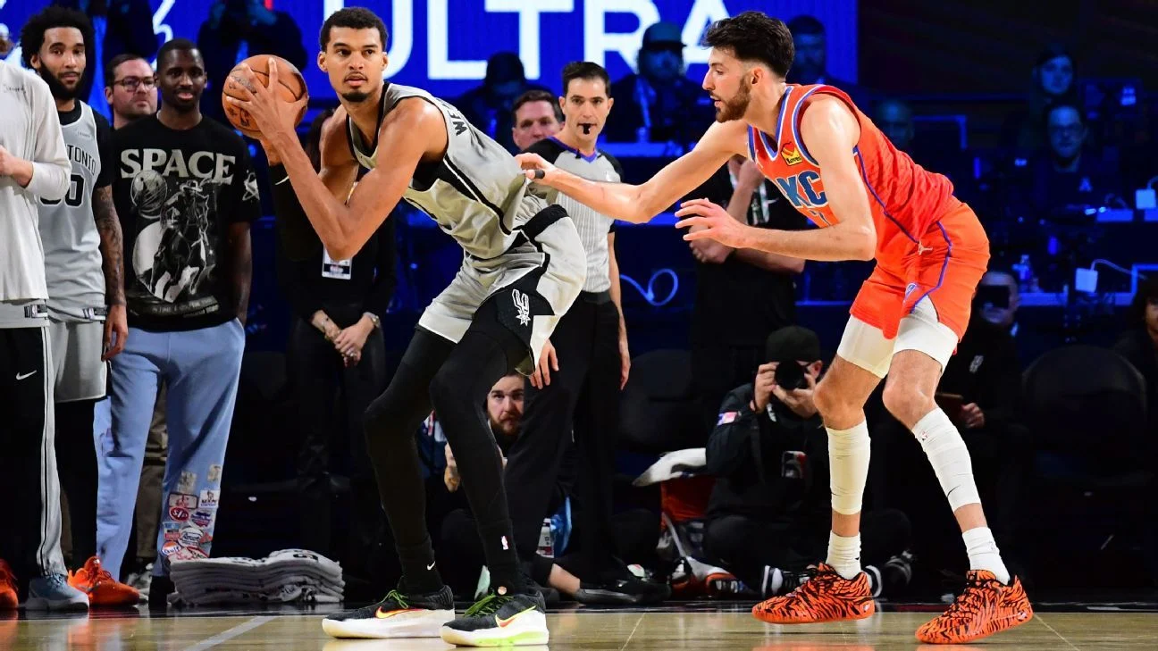 Thunder vs Spurs: Pertarungan Sengit di Western Conference Finals