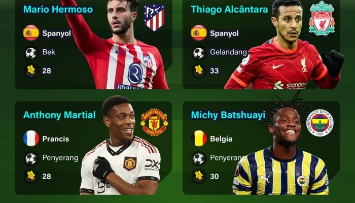 Transfer Pemain Bola: Santa Clara Encaixa 1,5 Juta Euro dari Penjualan Reinaldo