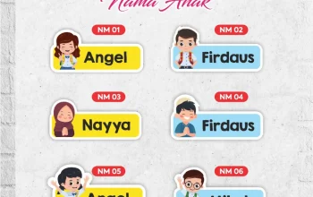 Tren Membuat Stiker Nama Anak dengan Bantuan AI, Ini 7 Prompt yang Bisa Dicoba