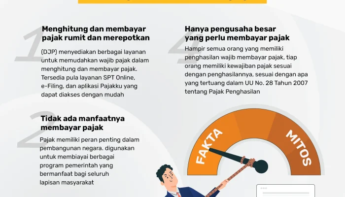 Trend Harian: Membongkar Mitos dan Meningkatkan Kesadaran