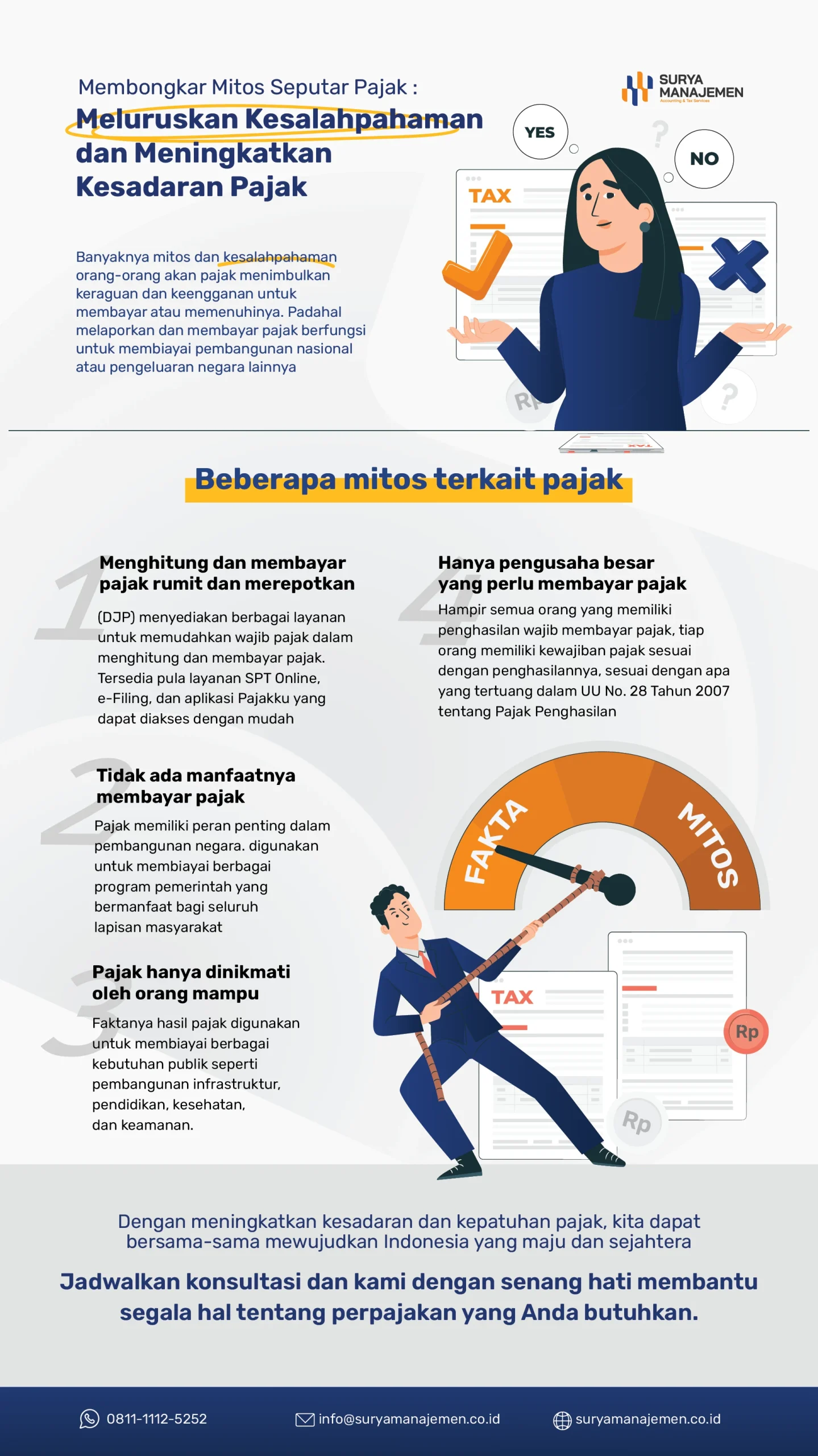 Trend Harian: Membongkar Mitos dan Meningkatkan Kesadaran