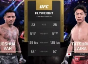 UFC Power Rankings: Joshua Van Naik ke Posisi 9 Setelah Mengalahkan Tatsuro Taira