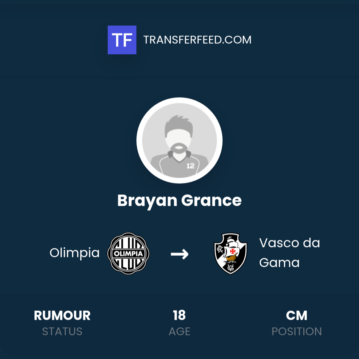 Vasco da Gama Melumat Olimpia 3-0, Kuasai Puncak Grup G Copa Sudamericana 2026