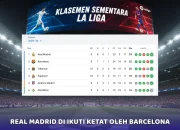 Vedat Muriqi dan Rekor Gol di La Liga: Persaingan Sengit di Puncak Klasemen