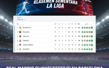 Vedat Muriqi dan Rekor Gol di La Liga: Persaingan Sengit di Puncak Klasemen