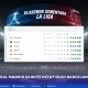 Vedat Muriqi dan Rekor Gol di La Liga: Persaingan Sengit di Puncak Klasemen