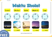 Waktu Isya: Jadwal Sholat dan Niat Sholat Lima Waktu