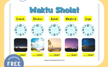 Waktu Isya: Jadwal Sholat dan Niat Sholat Lima Waktu
