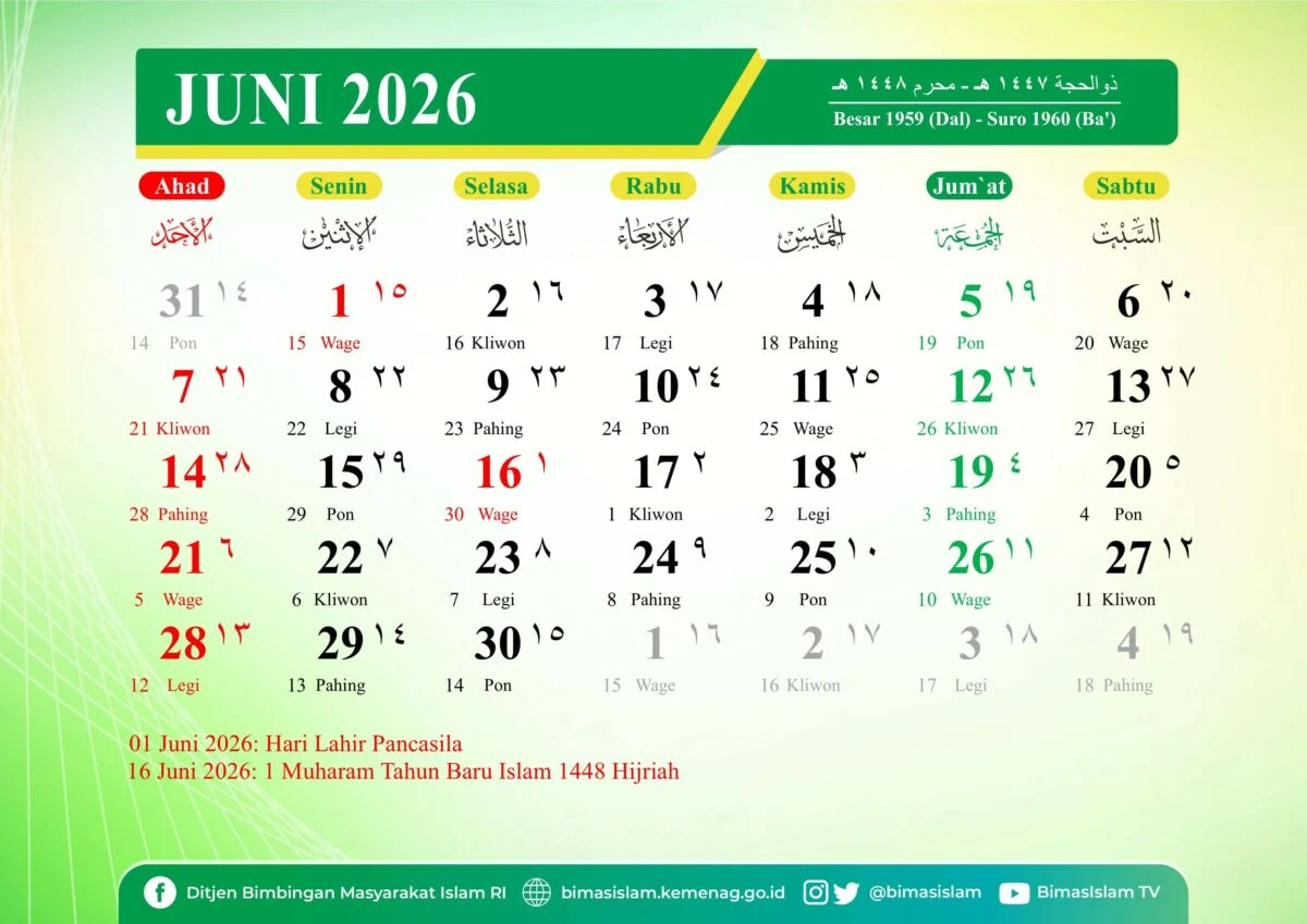 1 Juni 2026 Bukan Tanggal Merah, Tahun Baru Islam Jatuh pada 16 Juni 2026