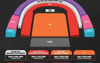 5SOS Jakarta 2026: Konser Encore dan Cara Beli Tiket