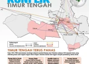 Ahmad Ali dan Konflik di Timur Tengah: Perspektif Baru