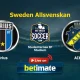 Aik vs Sirius: Pertarungan Sengit di Liga Swedia