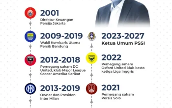Al Shabab dan Pengaruhnya di Dunia Sepak Bola dan Politik