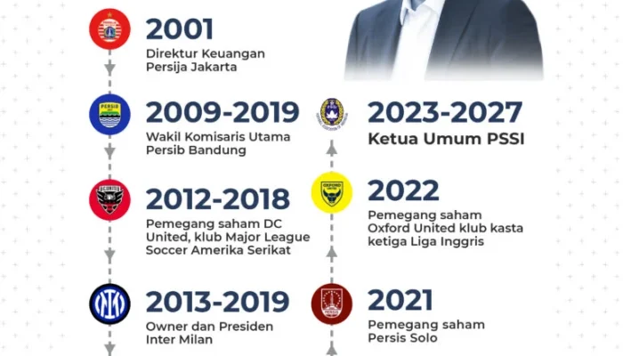 Al Shabab dan Pengaruhnya di Dunia Sepak Bola dan Politik