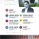 Al Shabab dan Pengaruhnya di Dunia Sepak Bola dan Politik