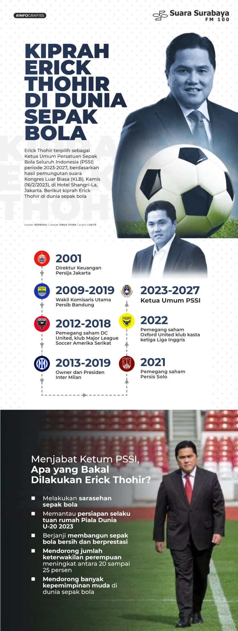 Al Shabab dan Pengaruhnya di Dunia Sepak Bola dan Politik