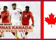 Alphonso Davies: Bintang Kanada yang Hilang saat Pertandingan Melawan Bosnia-Herzegovina di Piala Dunia 2026
