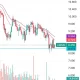Amman Mineral Internasional: Analisis Saham dan Prediksi IHSG