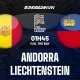 Andorra vs Liechtenstein: Dua Negara yang Belum Pernah Bermain di Piala Dunia FIFA