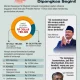Anggaran Belanja Pemerintah: Antara Efisiensi dan Kritik