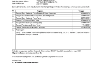 ANTM Siap Bagikan Dividen Jumbo, Ini Jadwal Cum Dividen dan Rekomendasi Saham Hari Ini