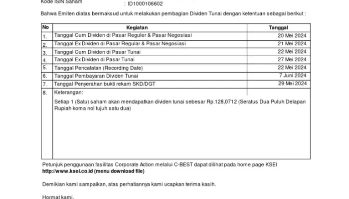 ANTM Siap Bagikan Dividen Jumbo, Ini Jadwal Cum Dividen dan Rekomendasi Saham Hari Ini