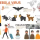 Apa yang Terjadi Jika Ebola Mendarat di Australia Besok?