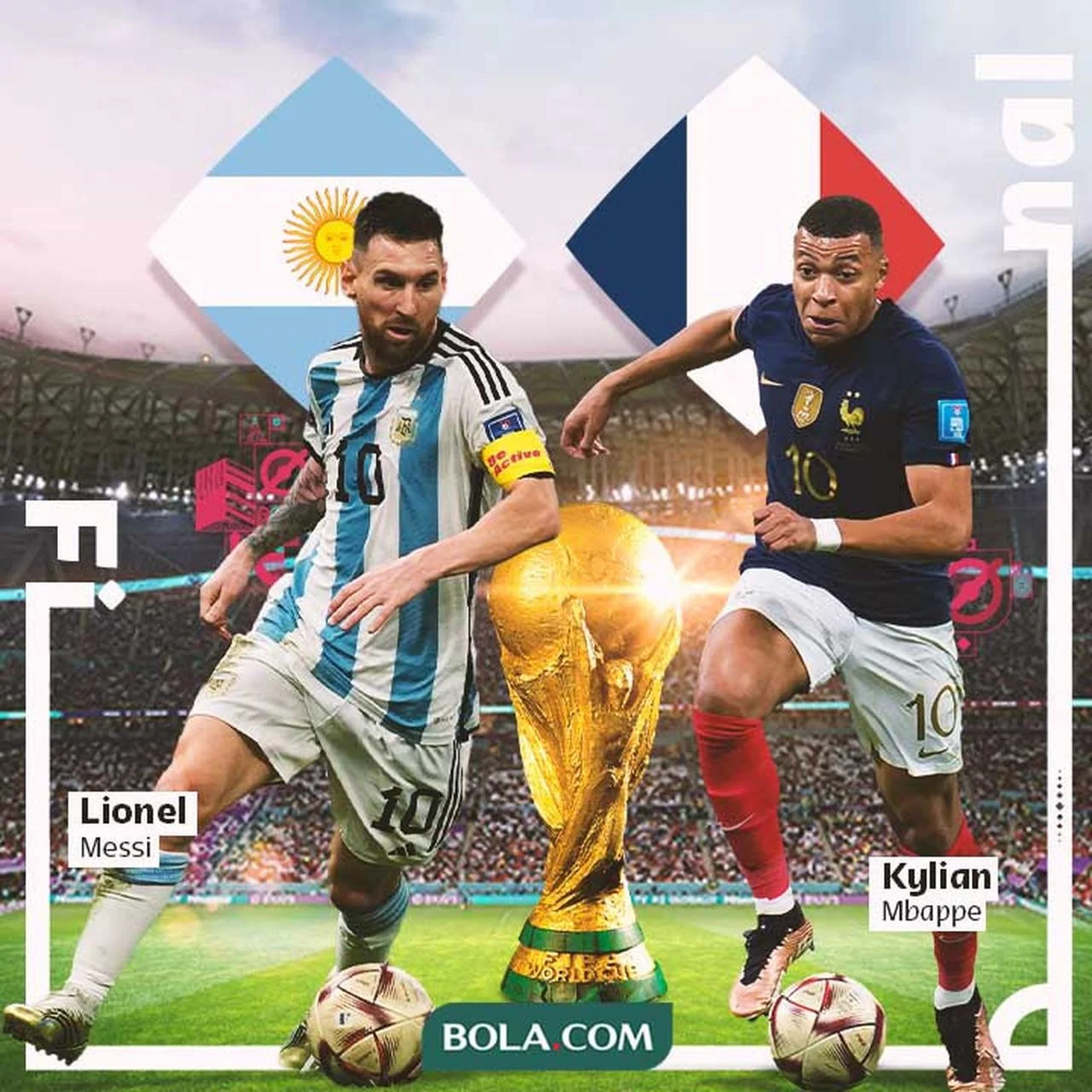 Argentina vs Prancis: Siapa yang Akan Menjuarai Piala Dunia 2026?