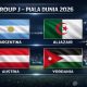 Argentina vs Yordania: Pertarungan Sengit di Piala Dunia 2026
