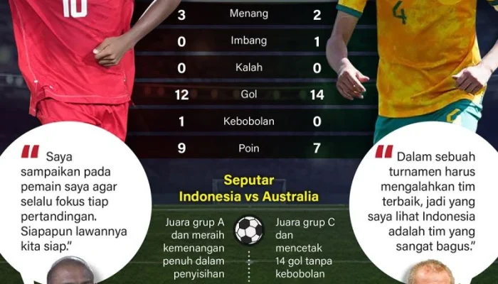 AS Siap Hadapi Australia di Seattle Tanpa Pulisic
